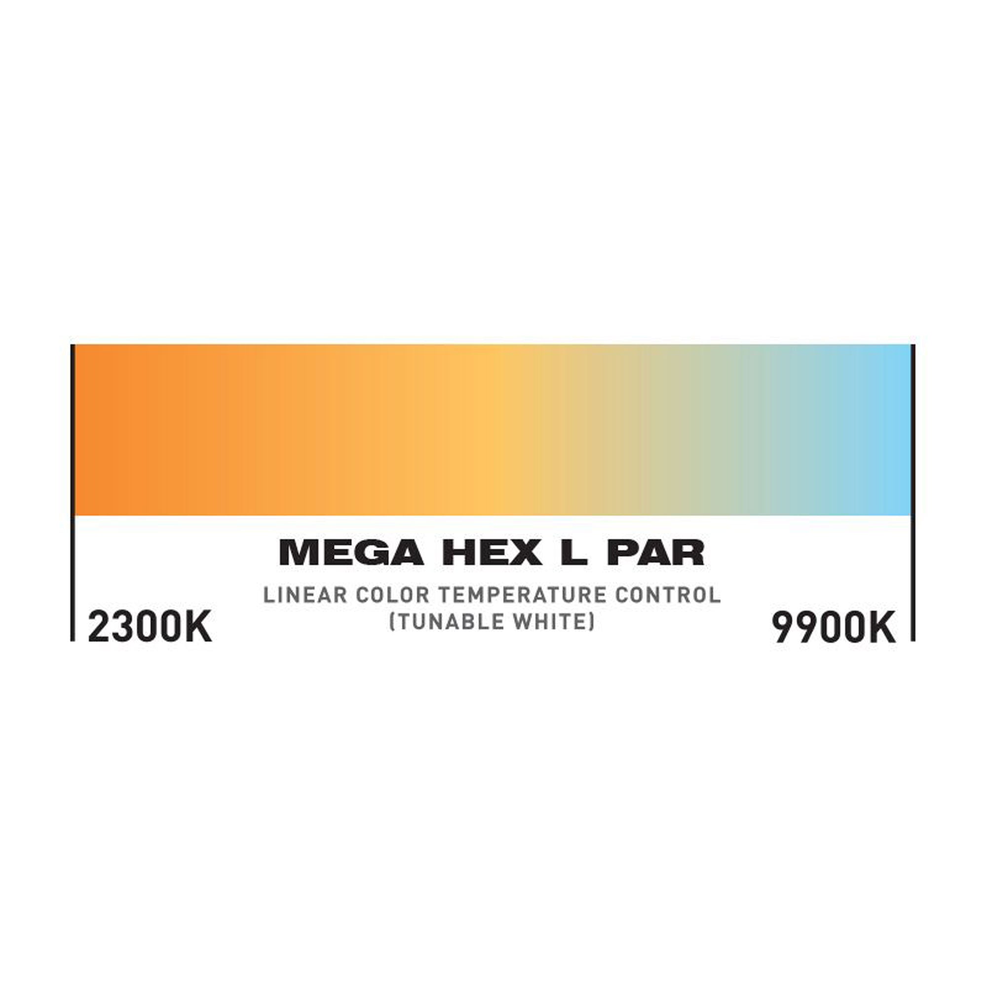 Eliminator Lighting Mega Hex L Par RGBLA+UV LED Wash Light Fixture