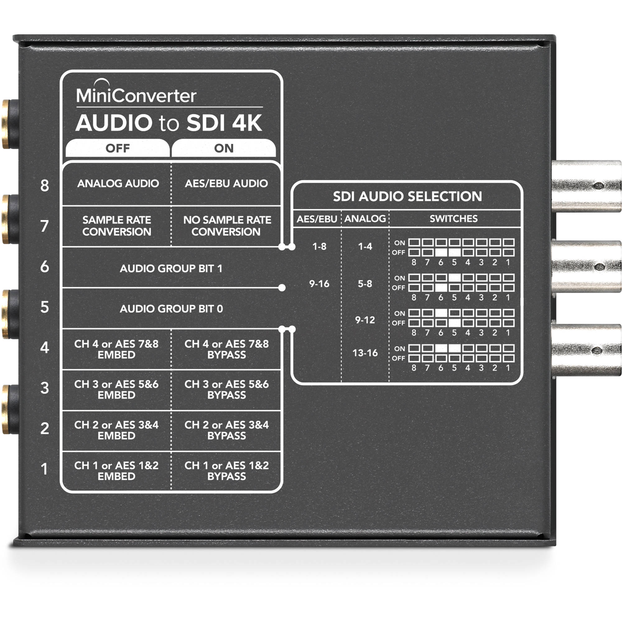 Blackmagic Design Mini Converter Audio to SDI 4K