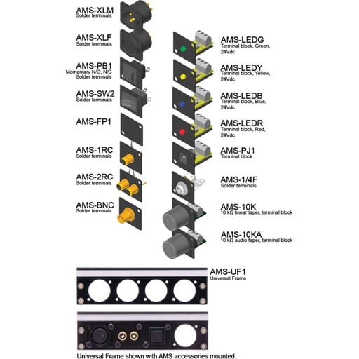 RDL AMS-HR6 Mounting Panel for 6 AMS Accessories