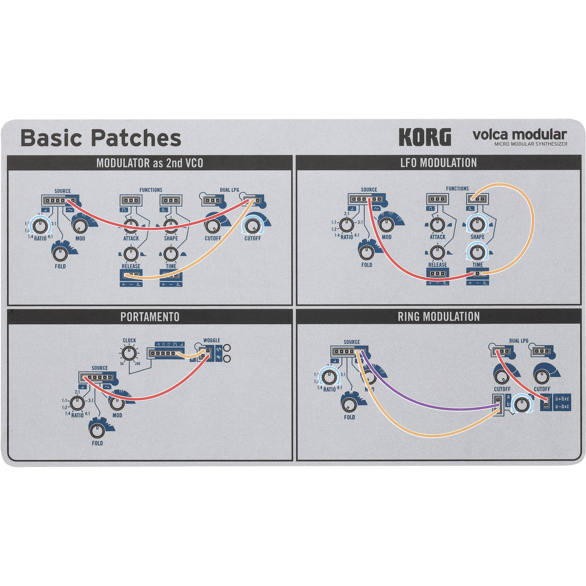 Korg volca modular Semi-Modular Synthesizer with Sequencer