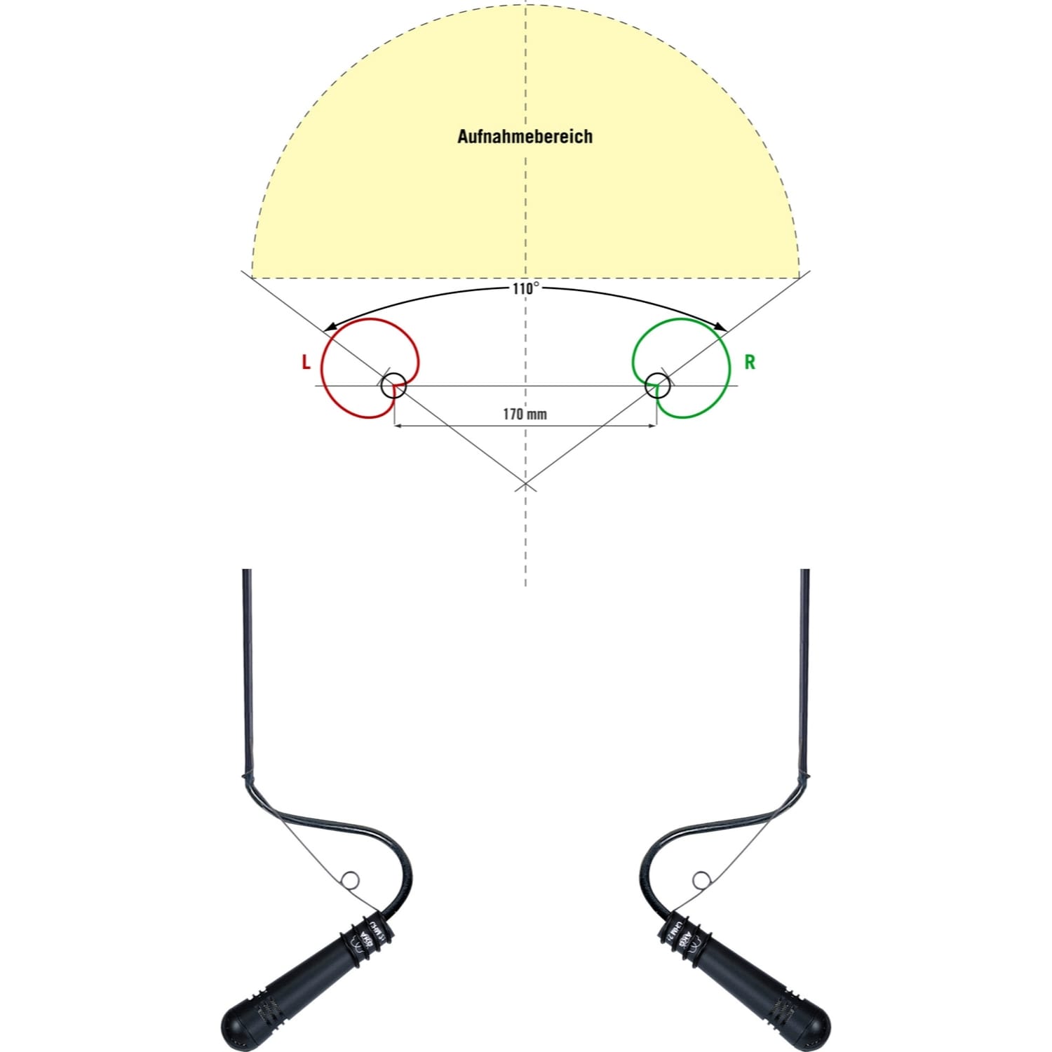 AKG CHM99 Hanging Microphone (White)