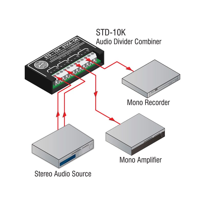 RDL STD-10K Passive Audio Divider/Combiner 10 kOhm