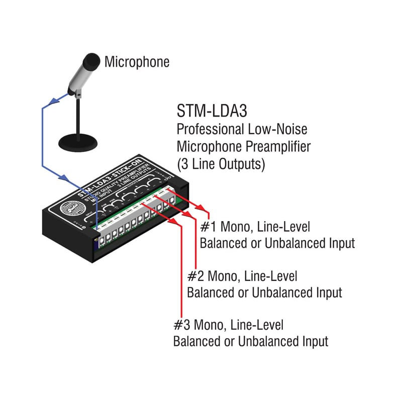 RDL STM-LDA3 Studio Quality Microphone Preamplifier with Phantom