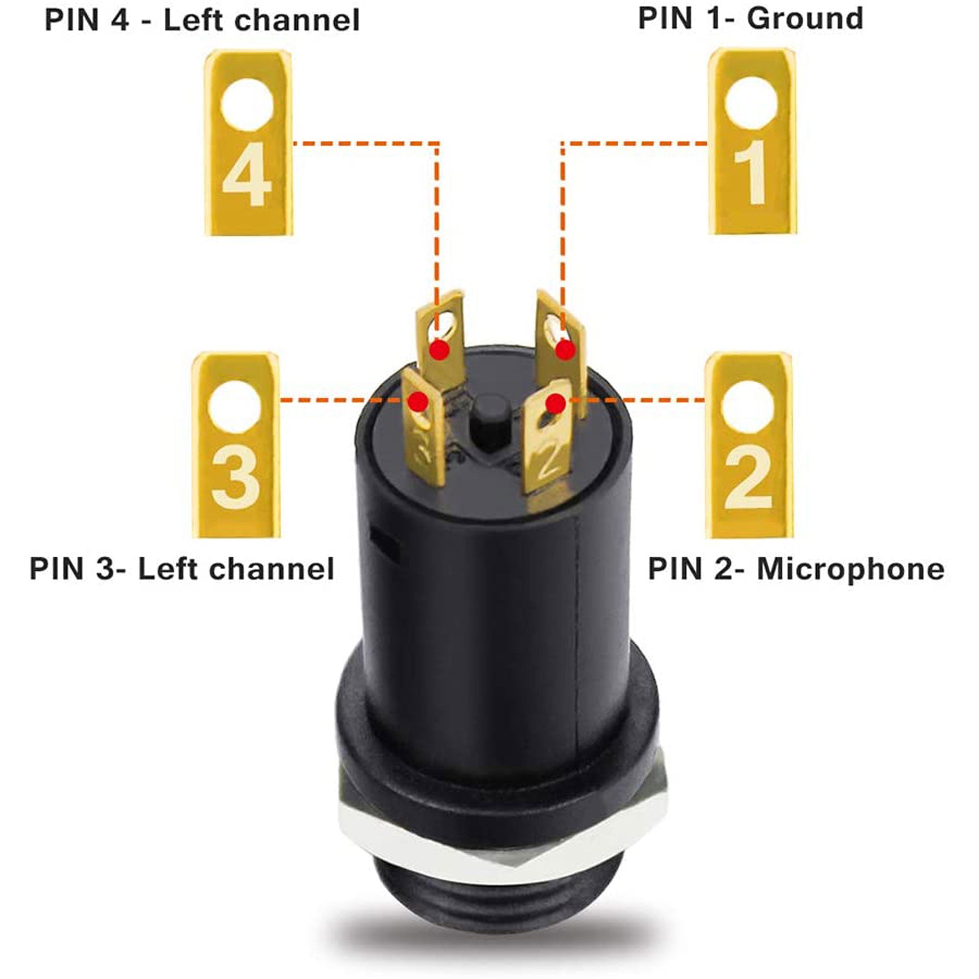 Performance Audio 3.5mm TRRS 4-Pole Female Panel Mount Jack