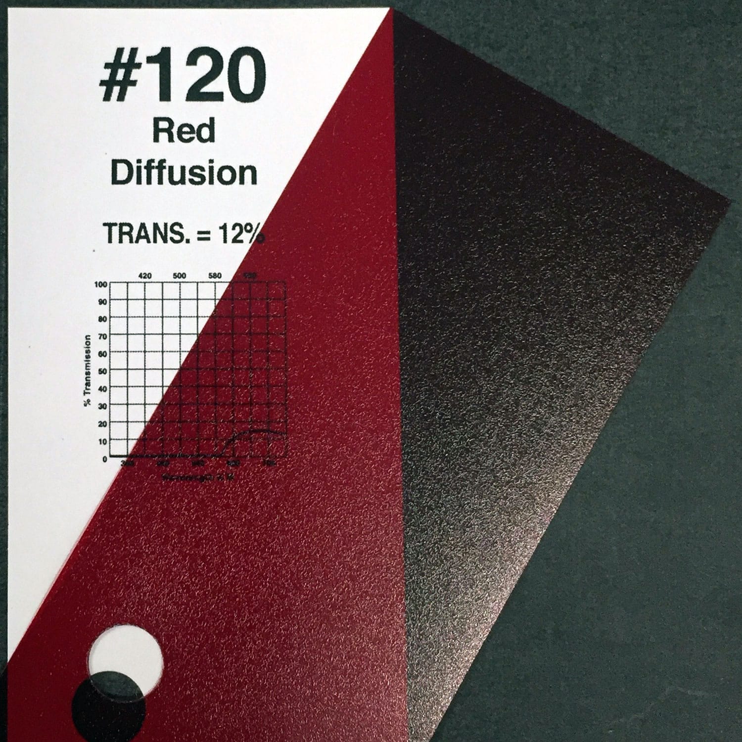 Rosco #120 Roscolux Cinegel Filter Gel Red Diffusion (20" x 24" Sheet)