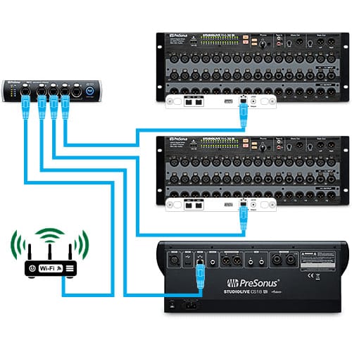 PreSonus SW5E AVB Switch with POE