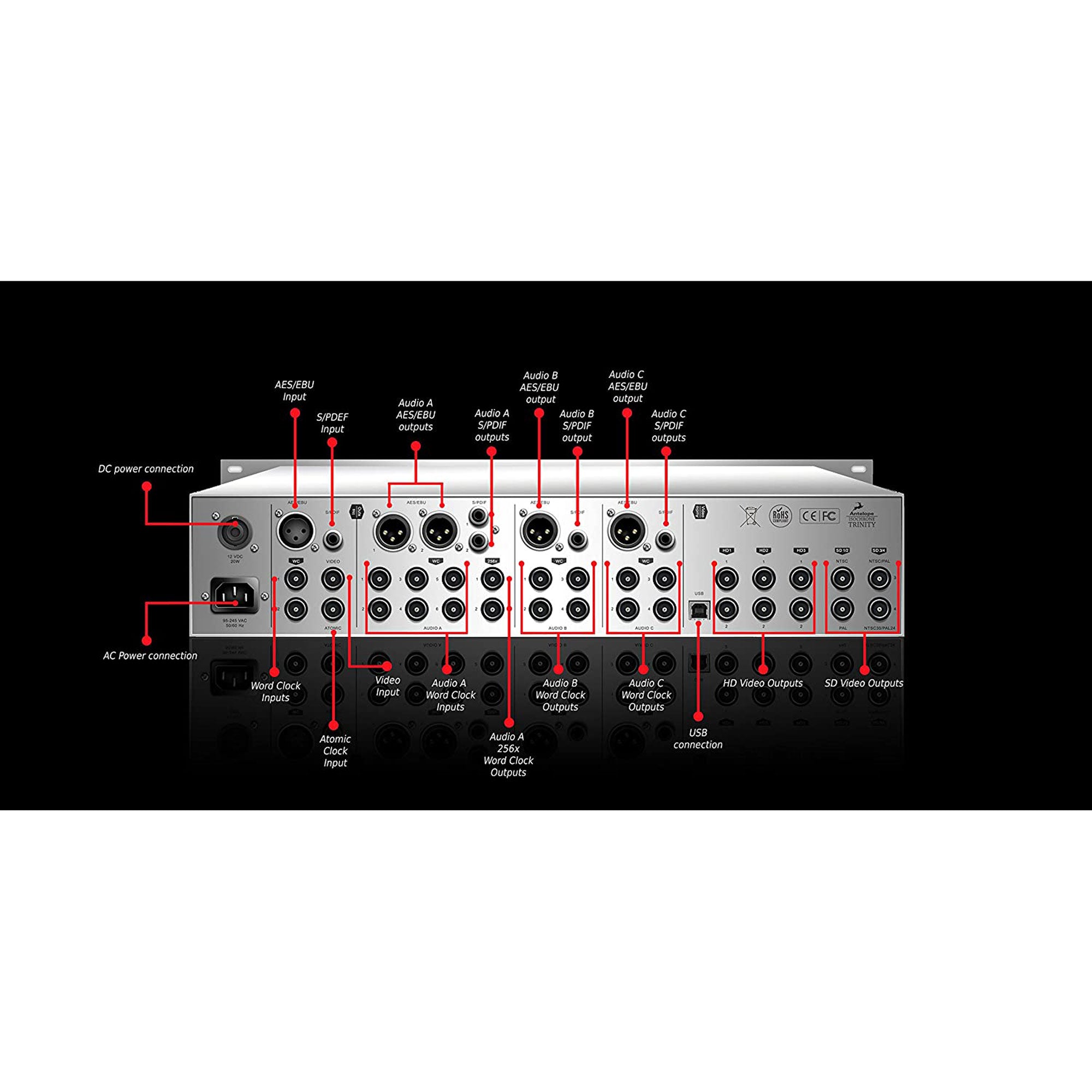 Antelope Audio Isochrone Trinity Master Clock