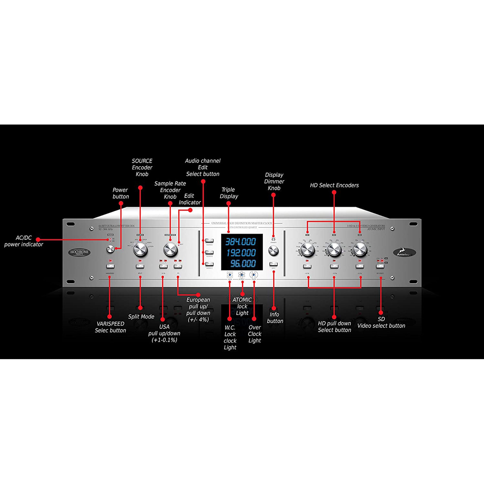 Antelope Audio Isochrone Trinity Master Clock