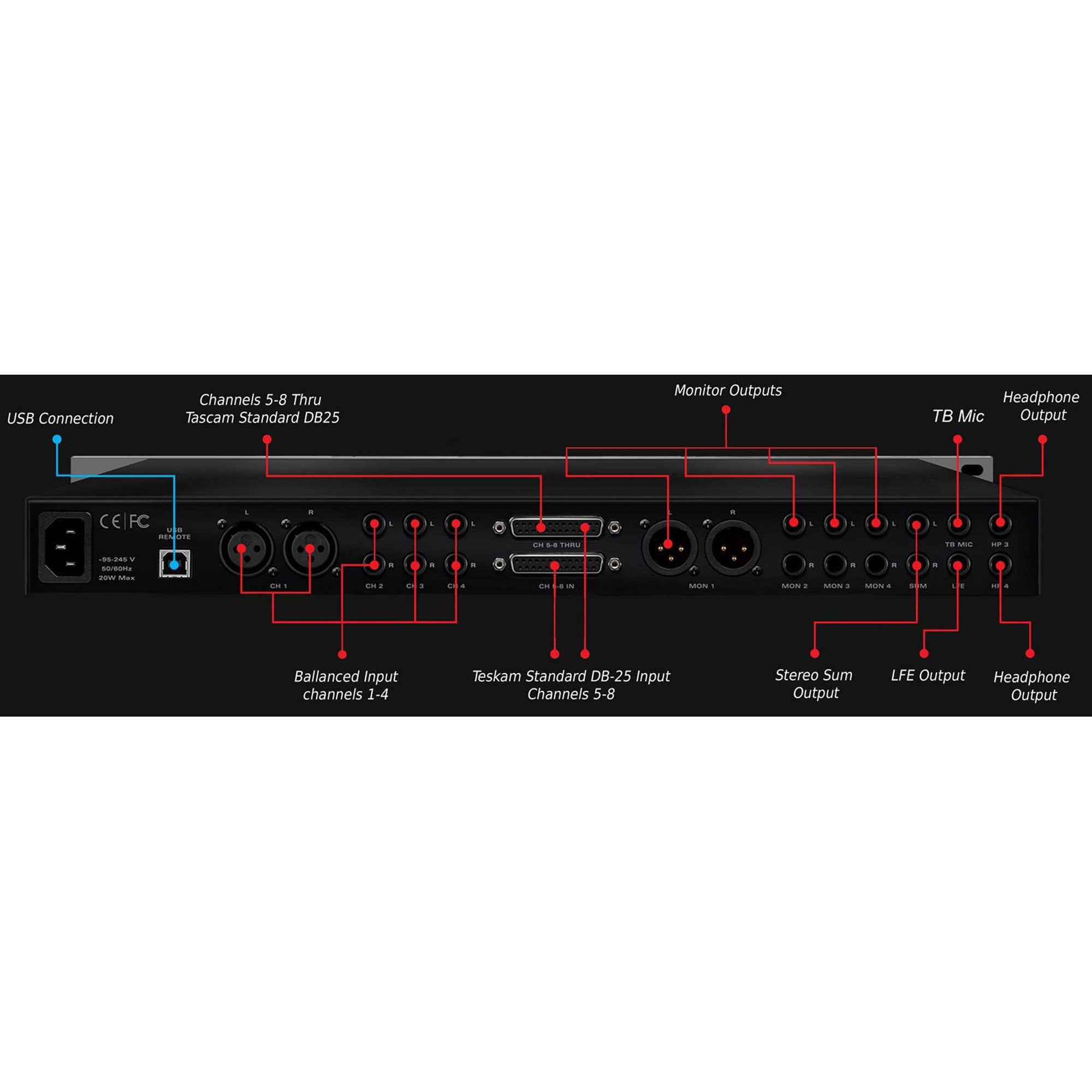 Antelope Audio Satori Monitoring Controller with R4S Remote