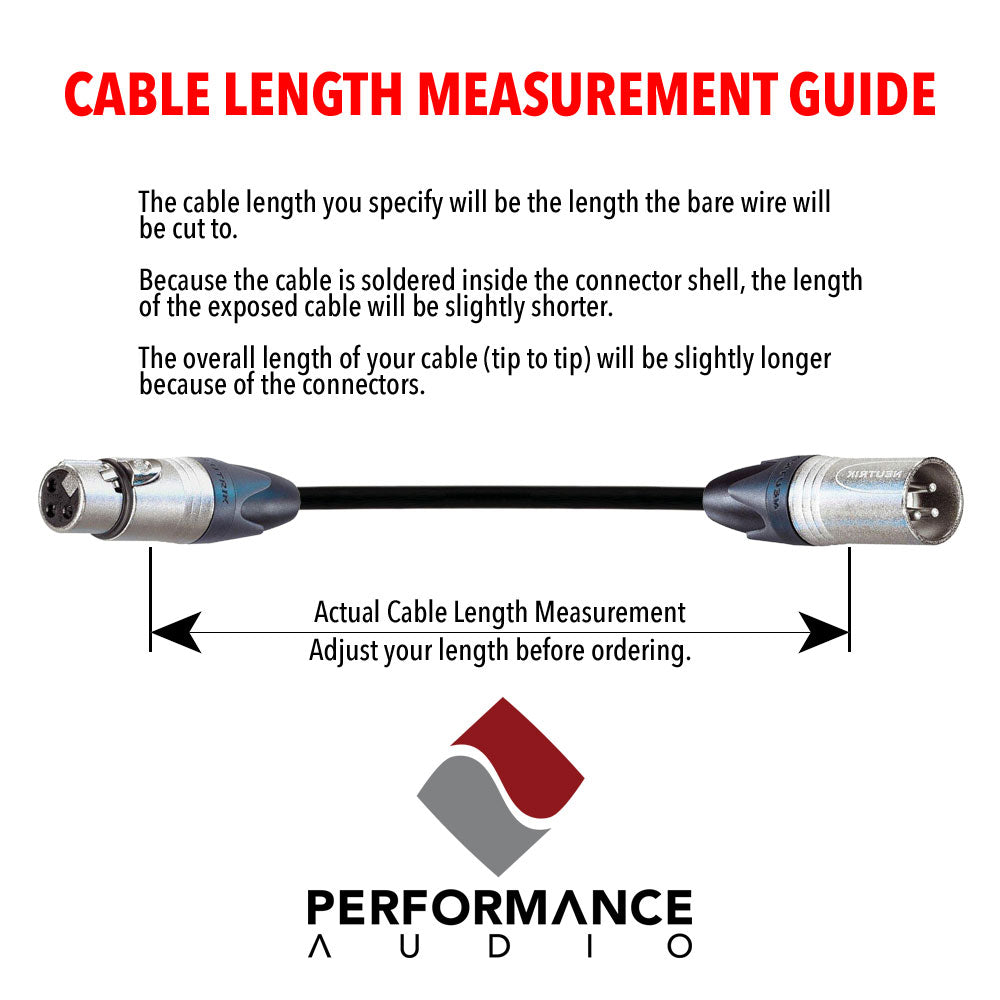 Custom Cables Ethernet Cat6 10/100/1000 Networking Cable Made with West Penn 4246EZ Wire