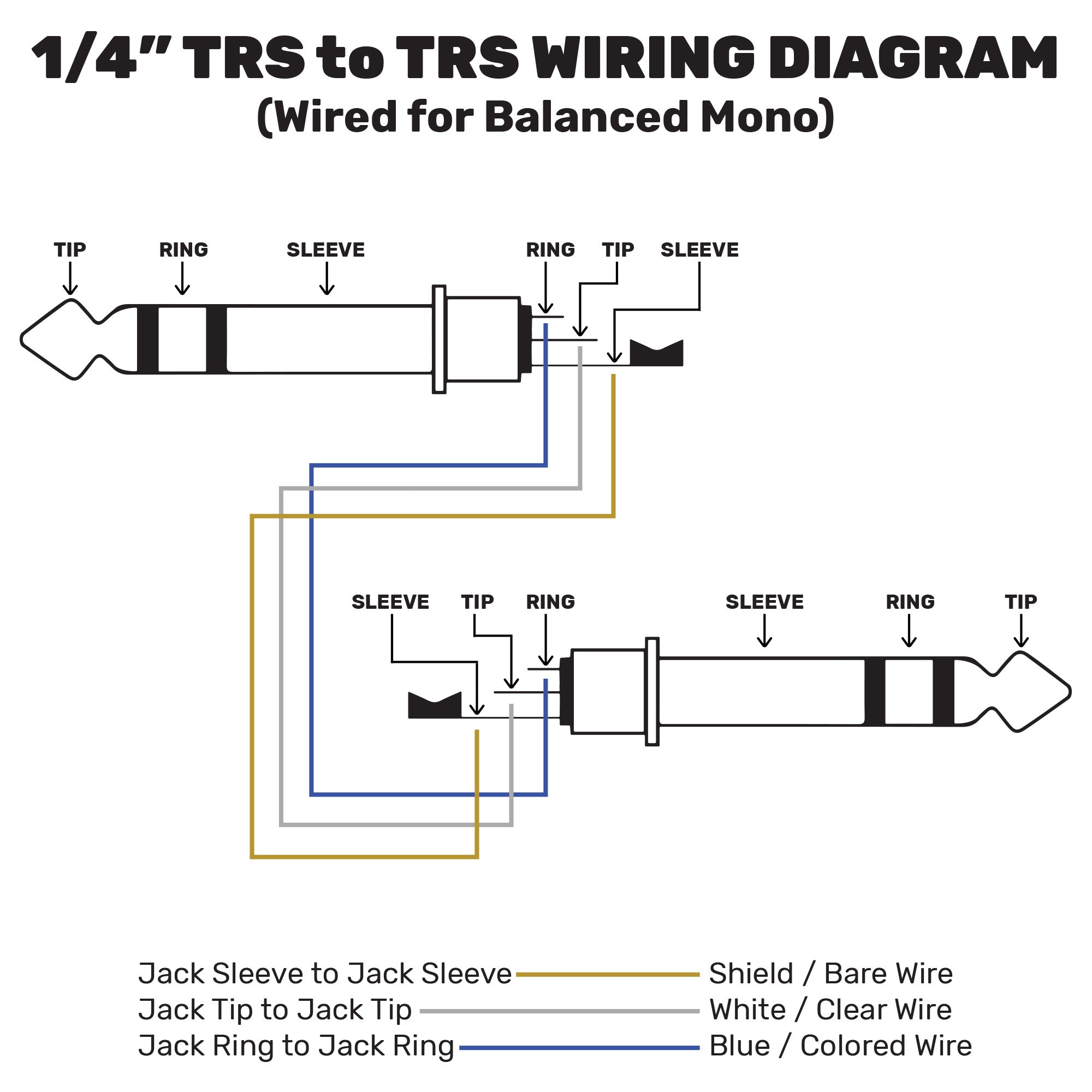 Neutrik NP3RX Professional Right-Angle 1/4" TRS Stereo Phone Plug (Nickel/Silver, Box of 25)