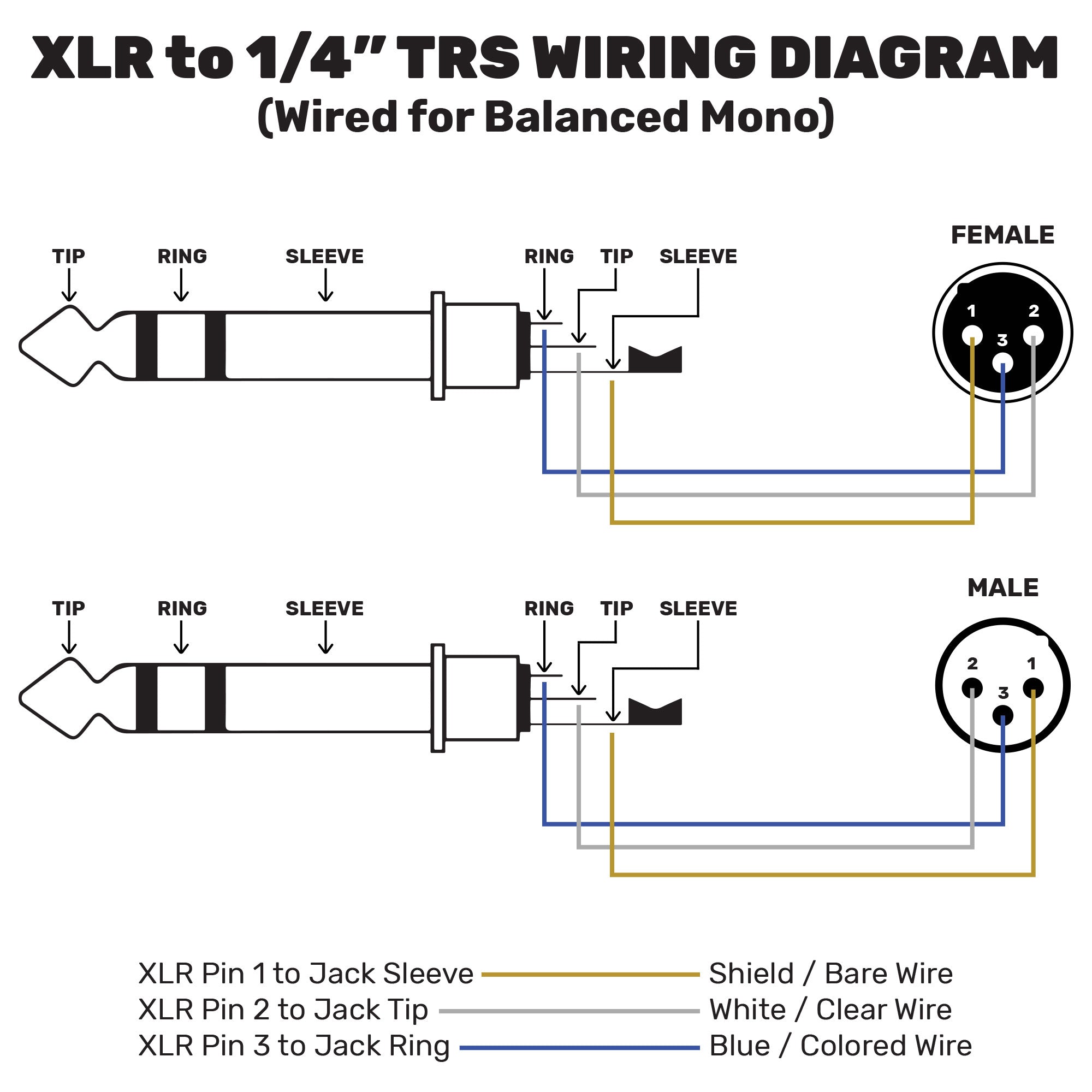 Neutrik NP3X-B Professional 1/4" TRS Stereo Phone Plug (Black/Gold, Box of 100)