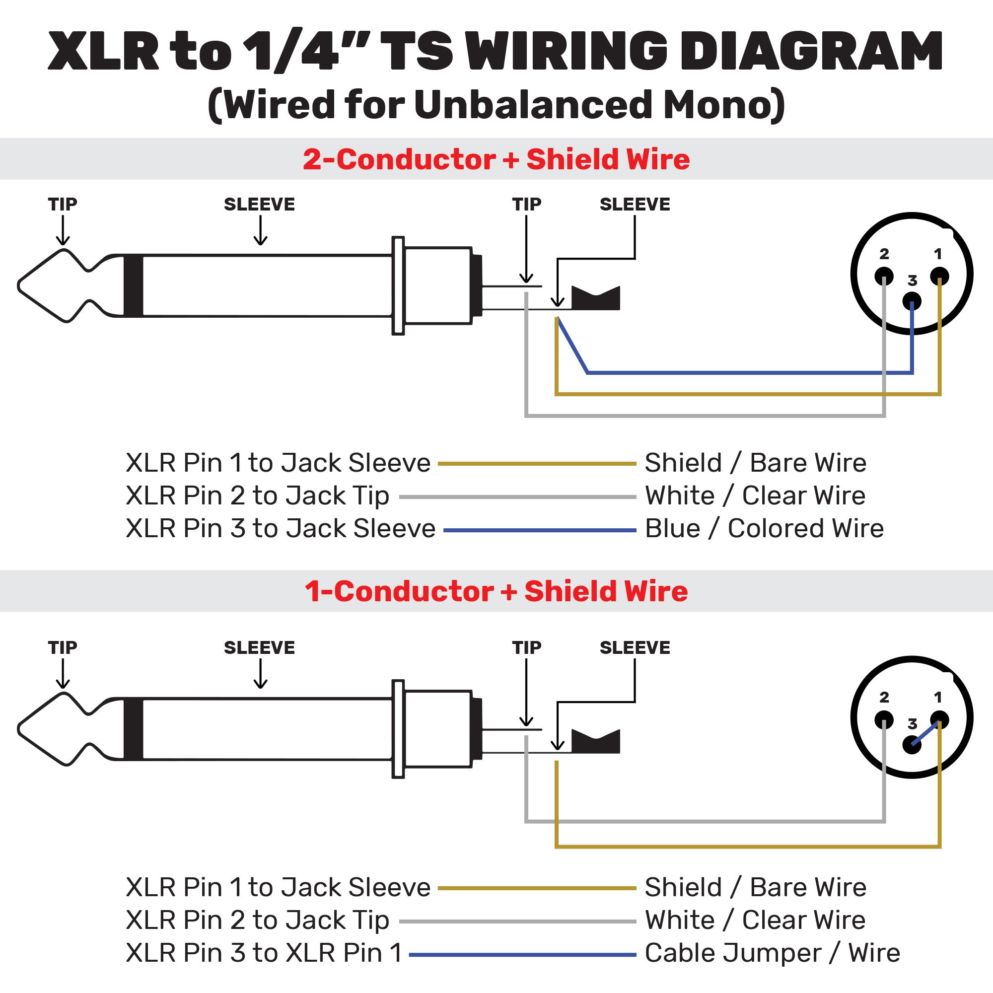 XLR to TS wiring diagram